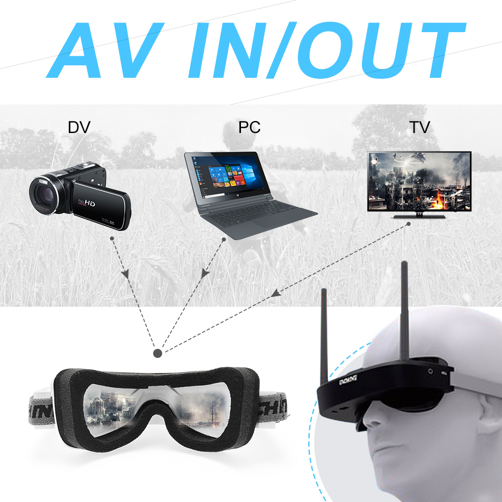 Eachine EV100 720*540 5.8G 72C - مراجعة Skyzone Cobra X V2 Fpv Goggles وسعره